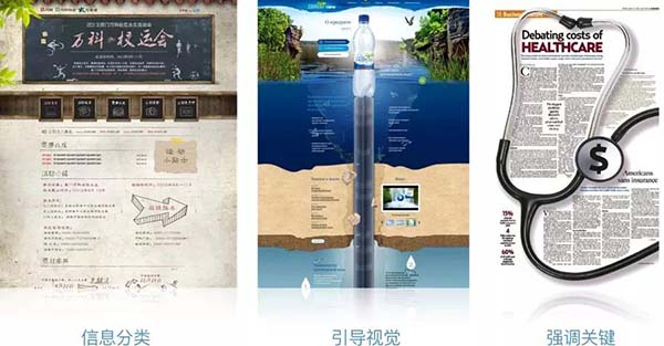 网页设计制作如何用好点线面 网页设计制作如何用好点线面