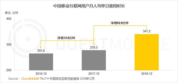 2018ÄêÖйúÒÆ¶¯»¥ÁªÍø°Ë´ó¹Ø¼ü´Ê 2018ÄêÖйúÒÆ¶¯»¥ÁªÍø°Ë´ó¹Ø¼ü´Ê