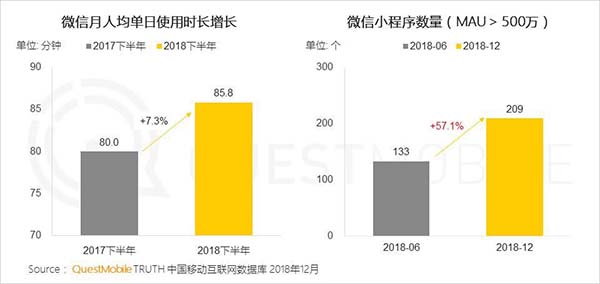 2018ÄêÖйúÒÆ¶¯»¥ÁªÍø°Ë´ó¹Ø¼ü´Ê 2018ÄêÖйúÒÆ¶¯»¥ÁªÍø°Ë´ó¹Ø¼ü´Ê