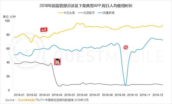 2018ÄêÖйúÒÆ¶¯»¥ÁªÍø°Ë´ó¹Ø¼ü´Ê 2018ÄêÖйúÒÆ¶¯»¥ÁªÍø°Ë´ó¹Ø¼ü´Ê