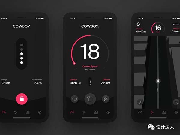 ƶdashboard